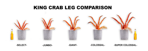 Alaskan King Crab Leg Comparison Chart
